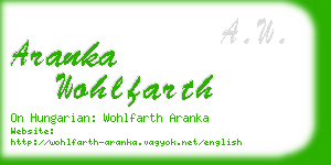 aranka wohlfarth business card